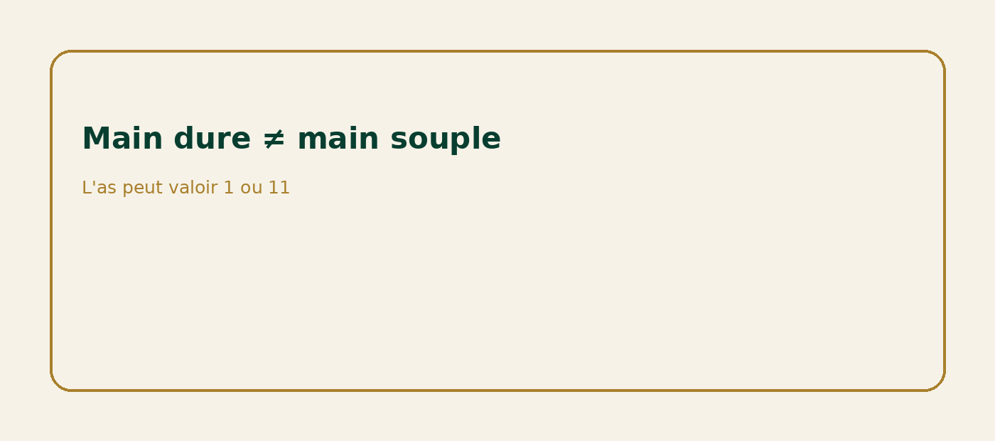 Main dure et main souple au blackjack