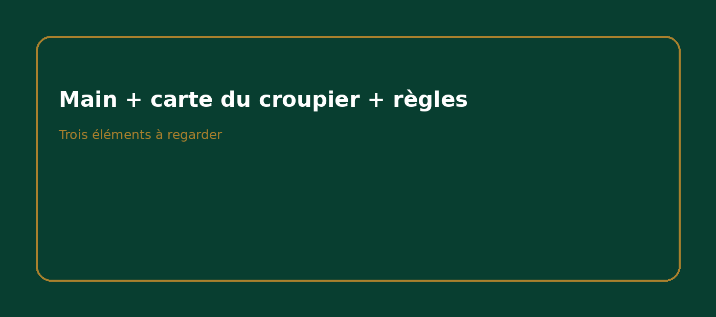Résumé tirer ou rester blackjack