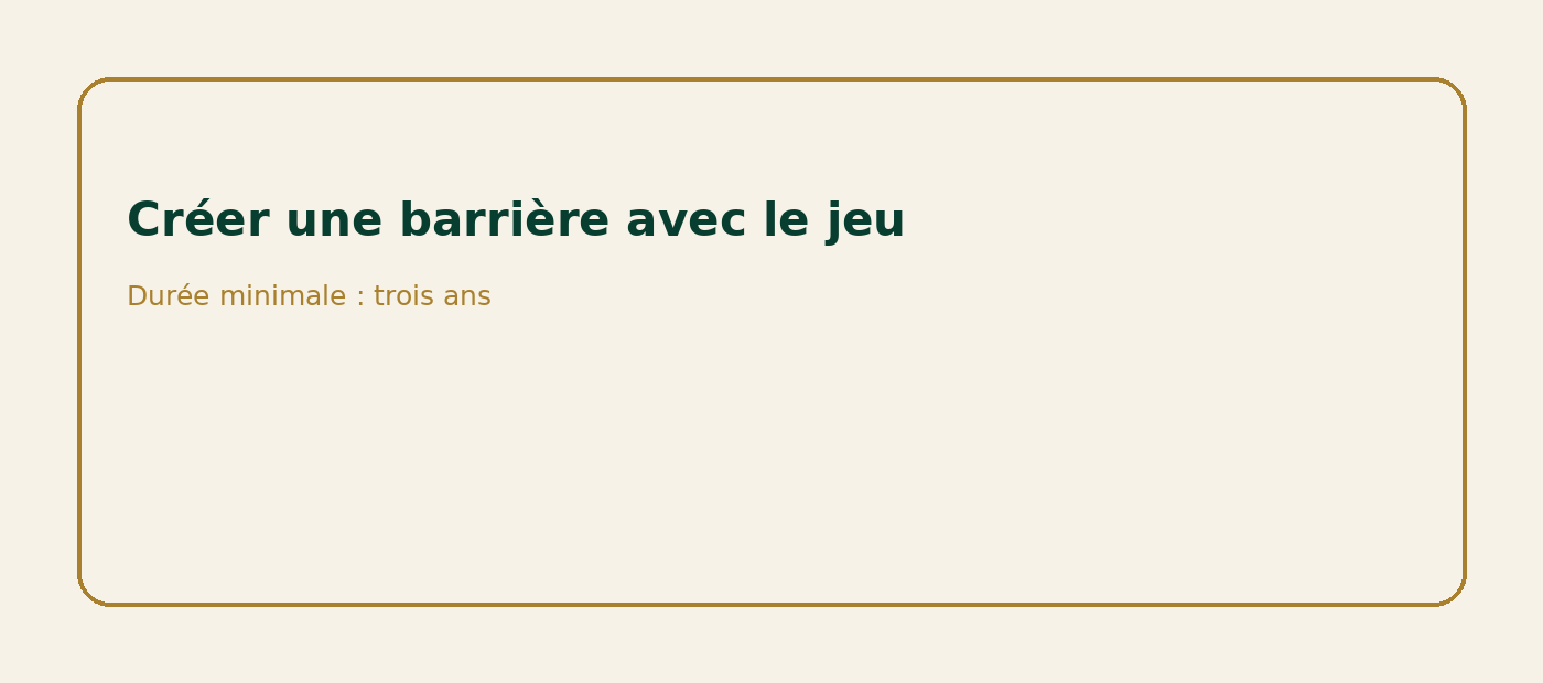 Périmètre de l'interdiction volontaire de jeux