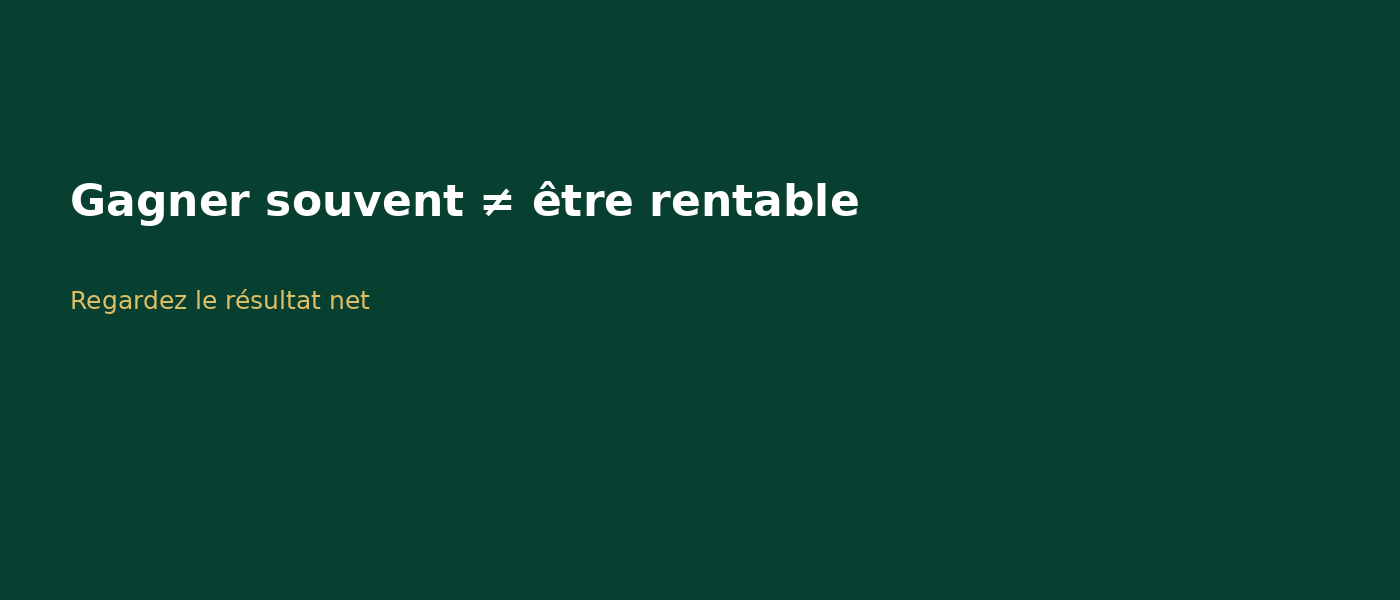 Fréquence de gain des machines à sous