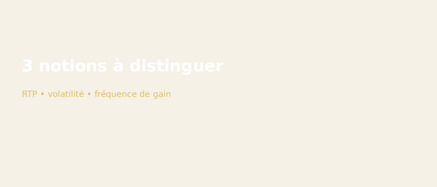 Résumé RTP volatilité fréquence de gain