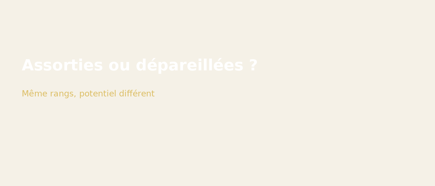 Cartes assorties et dépareillées au poker