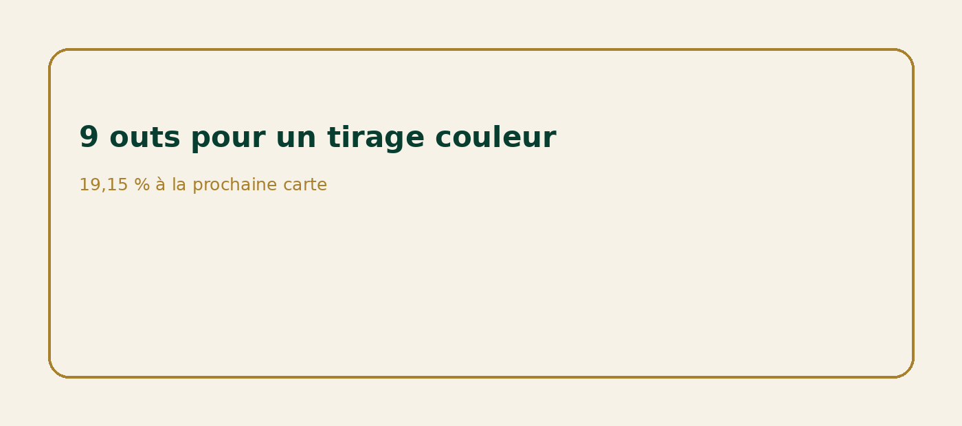 Outs et probabilités des tirages au poker