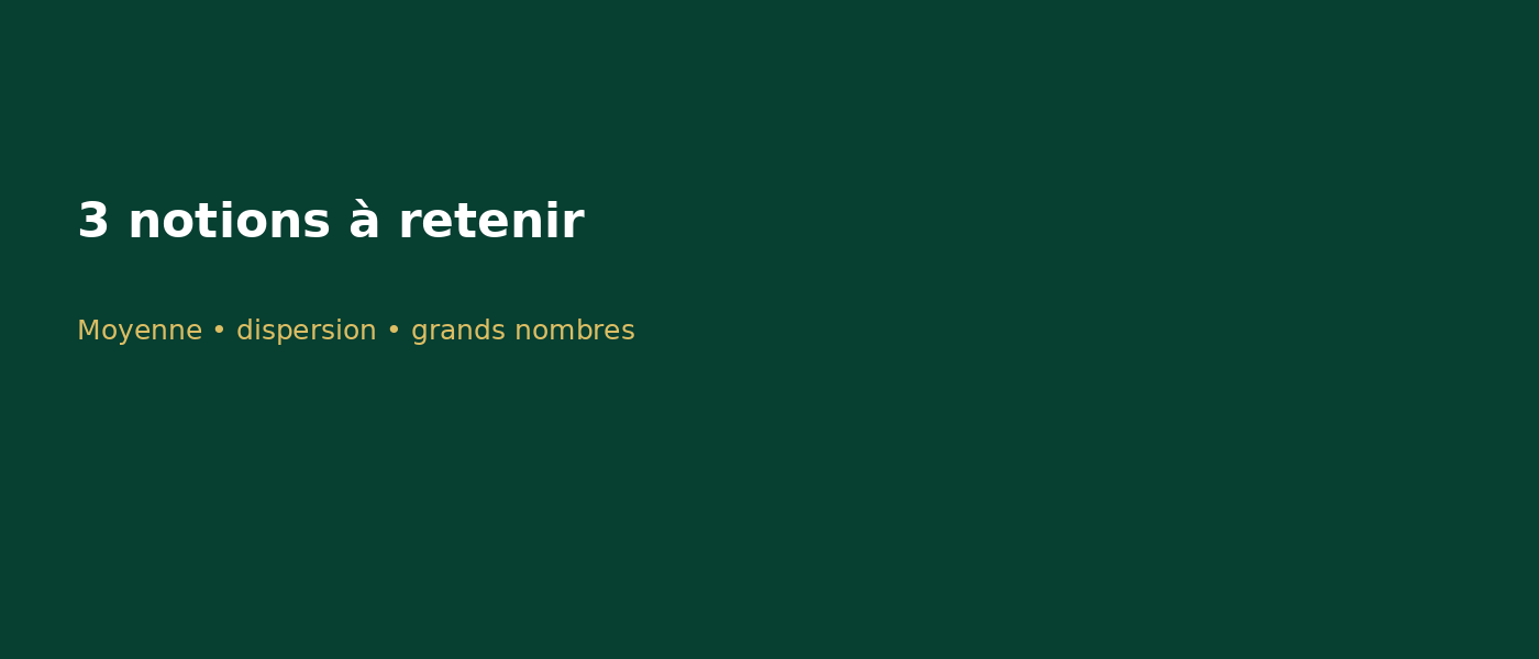 Résumé espérance variance et long terme