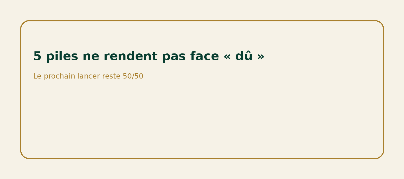 Séries et indépendance des événements