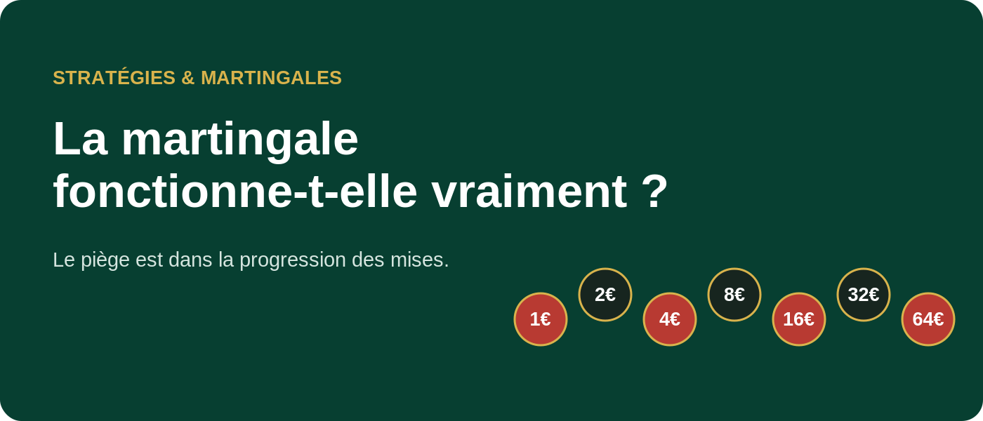 Martingale roulette : les mises doublent après chaque perte