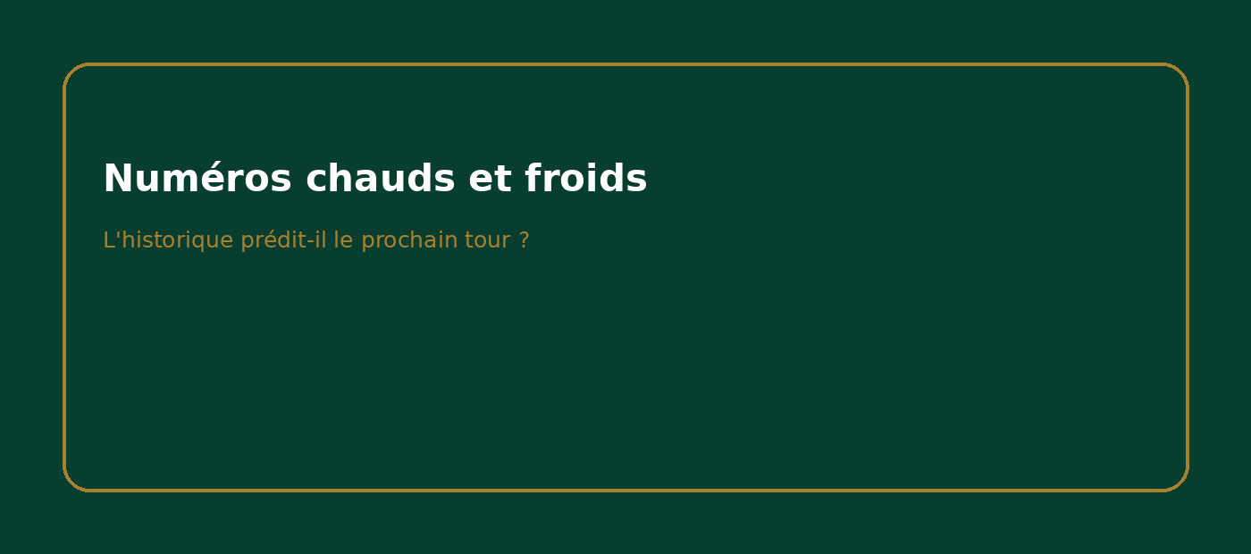 Numéros chauds et froids à la roulette