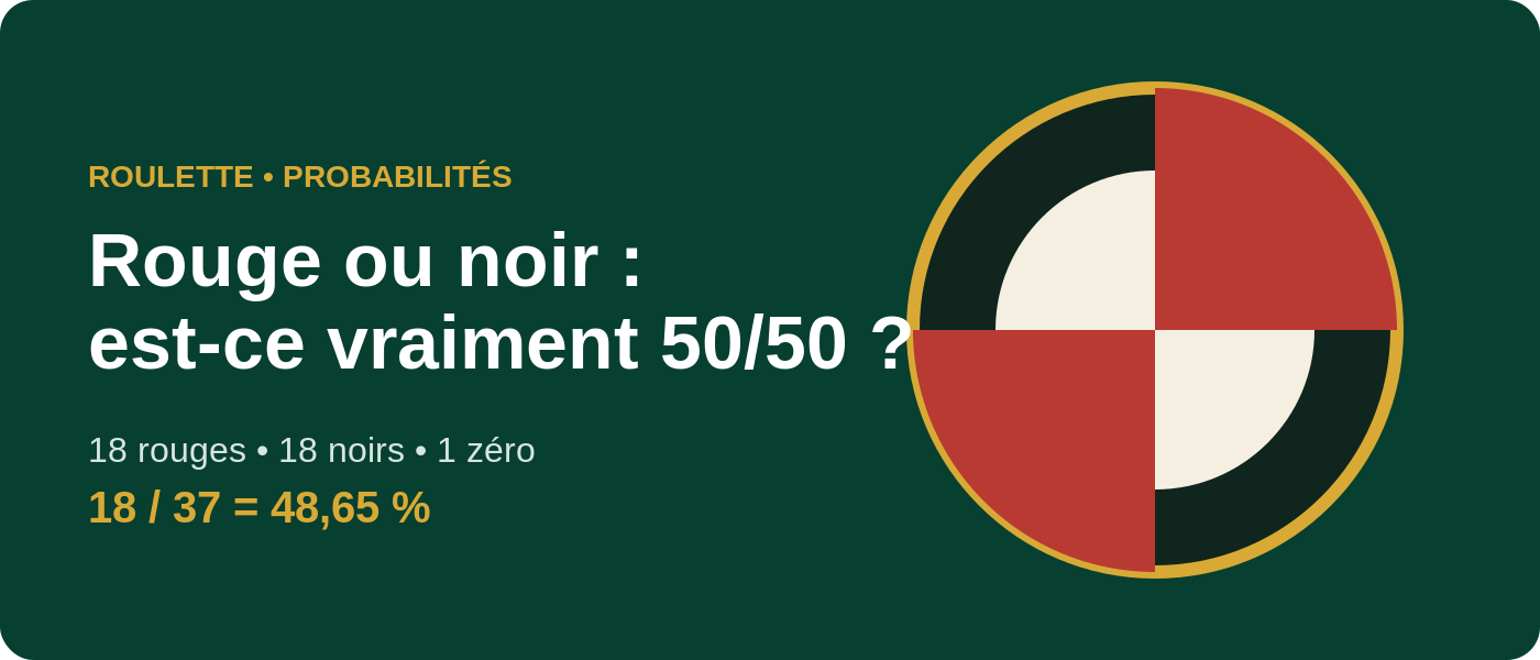 Rouge ou noir à la roulette : comprendre la probabilité réelle